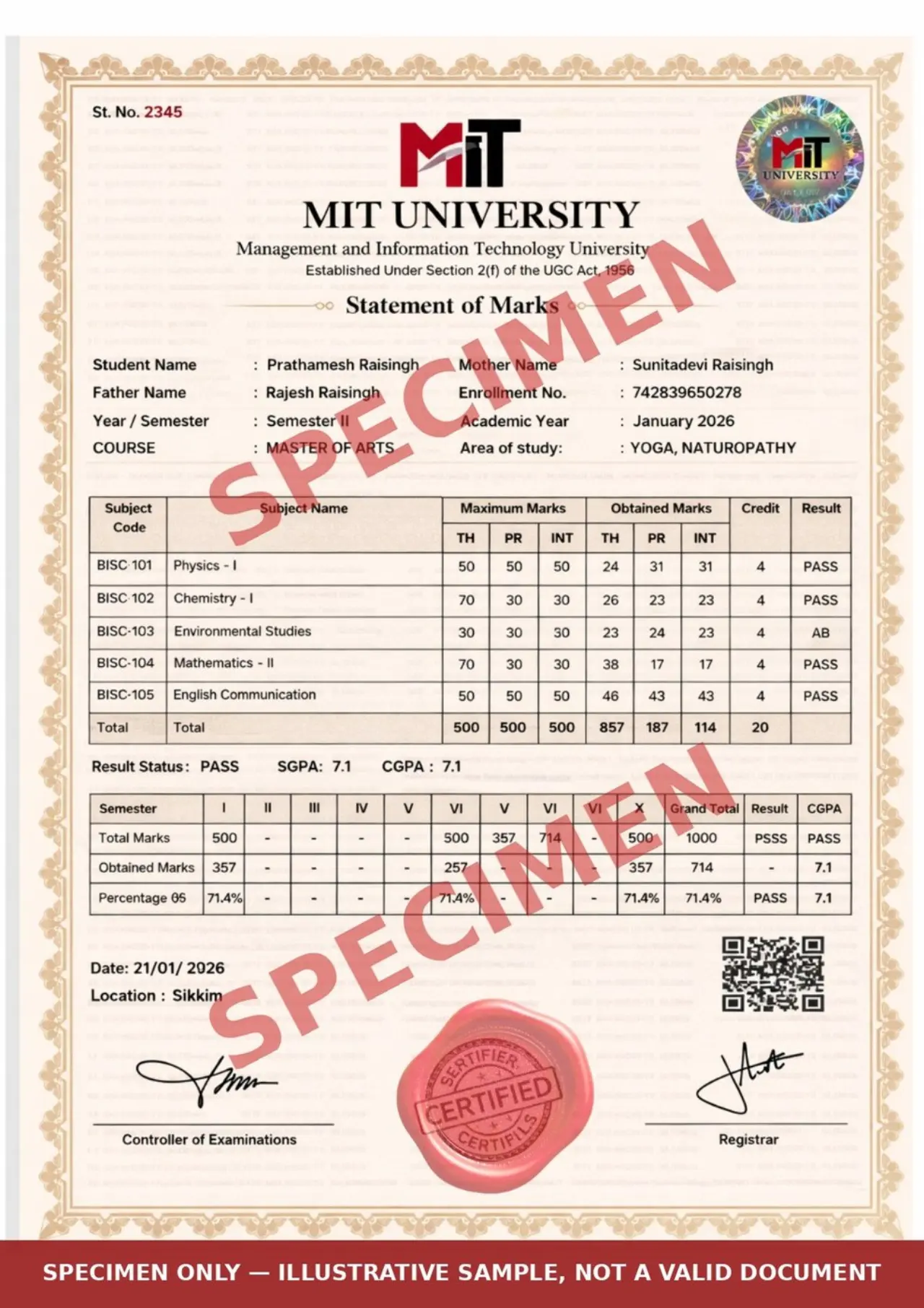 Specimen statement of marks of MIT University Sikkim